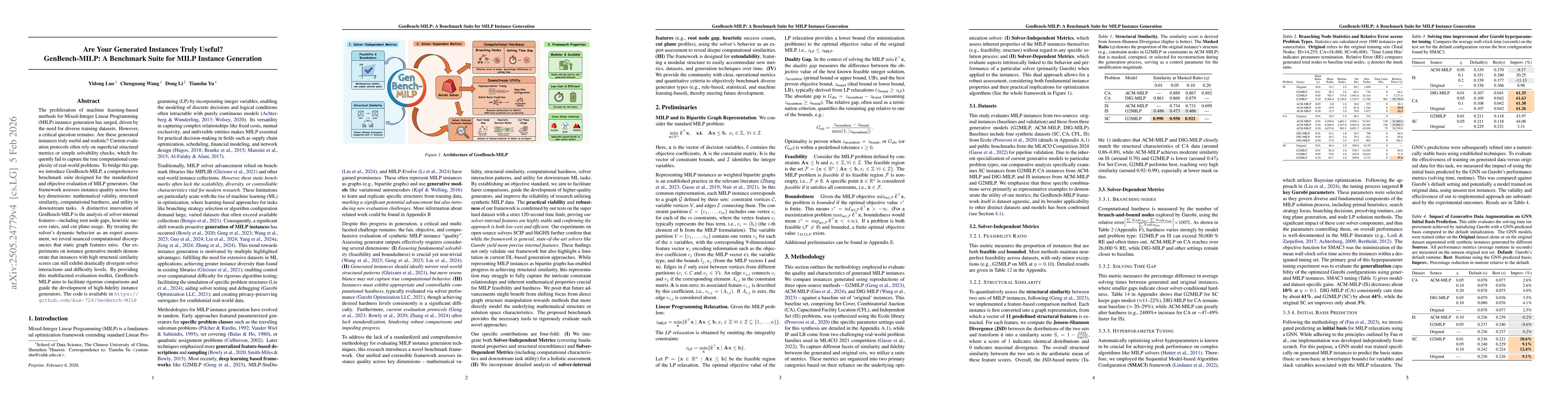Thumbnail for Are Your Generated Instances Truly Useful? GenBench-MILP: A Benchmark Suite for MILP Instance Generation