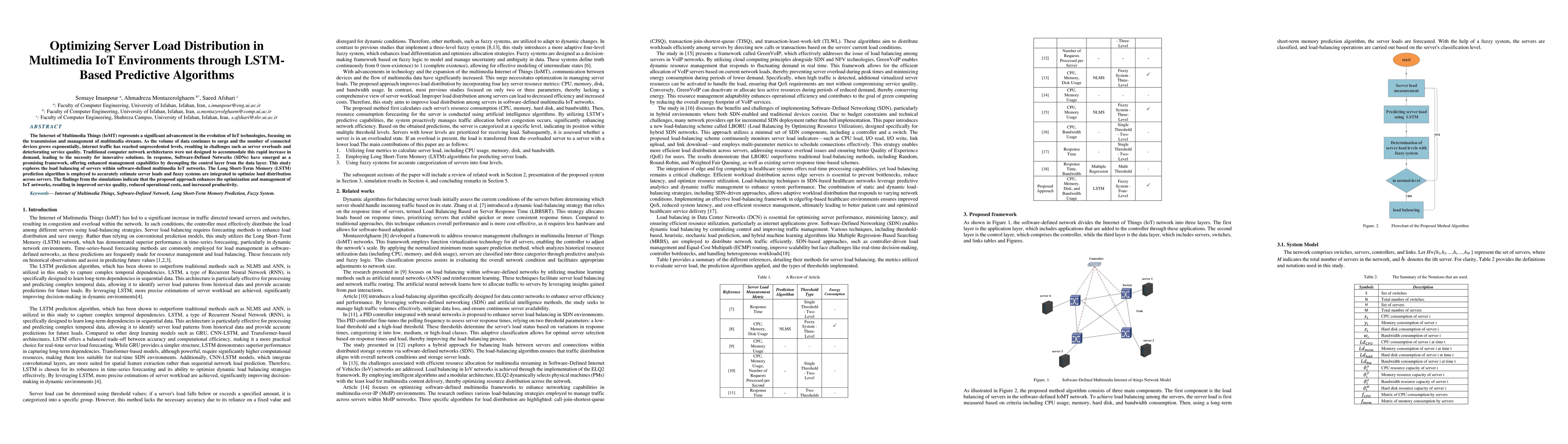 Thumbnail for Optimizing Server Load Distribution in Multimedia IoT Environments
  through LSTM-Based Predictive Algorithms