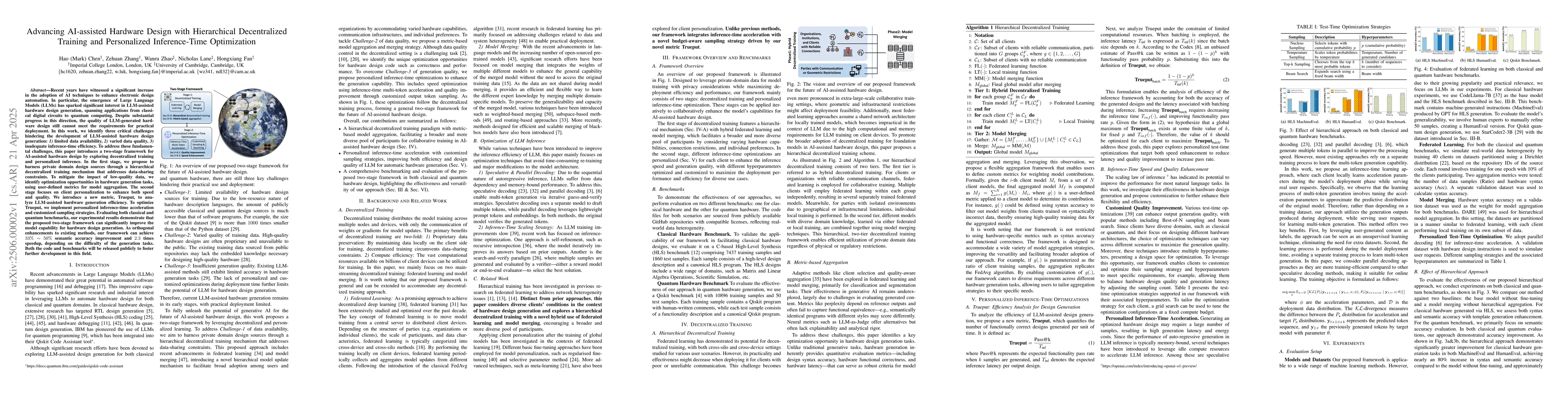 Thumbnail for Advancing AI-assisted Hardware Design with Hierarchical Decentralized
  Training and Personalized Inference-Time Optimization
