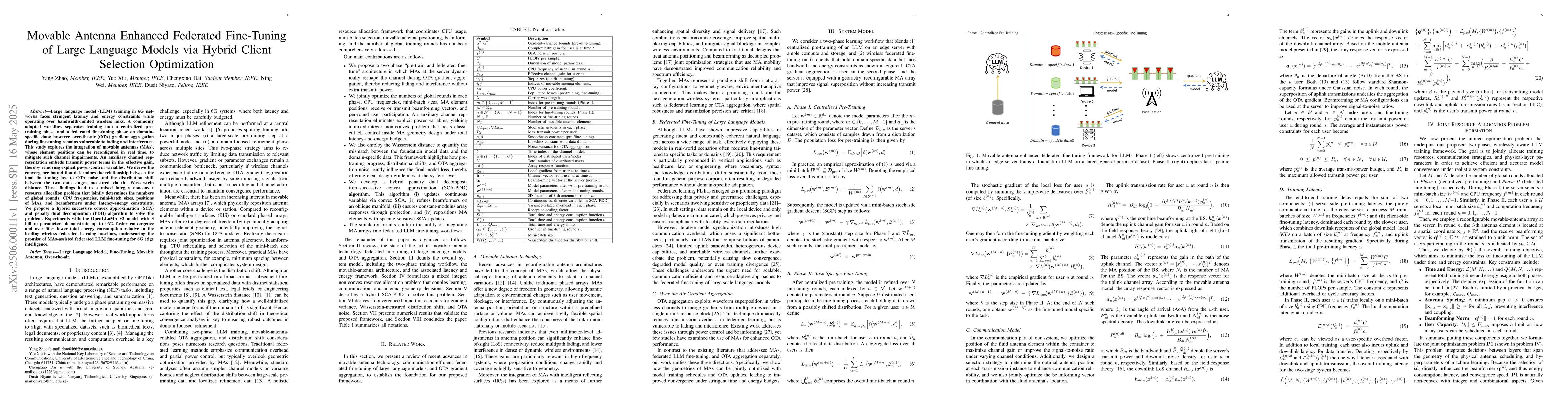 Thumbnail for Movable Antenna Enhanced Federated Fine-Tuning of Large Language Models
  via Hybrid Client Selection Optimization