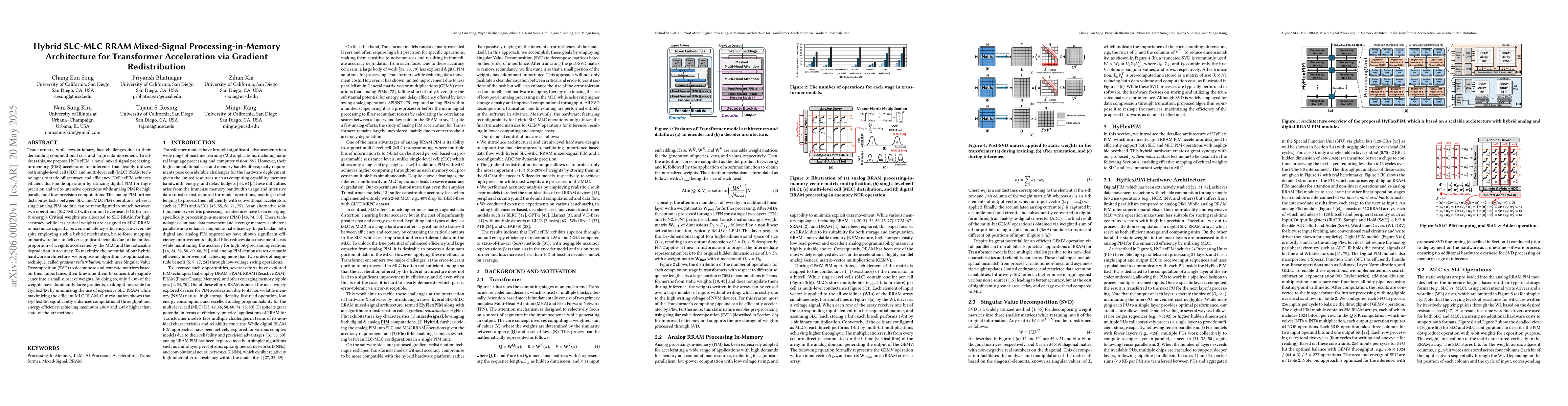 Thumbnail for Hybrid SLC-MLC RRAM Mixed-Signal Processing-in-Memory Architecture for
  Transformer Acceleration via Gradient Redistribution