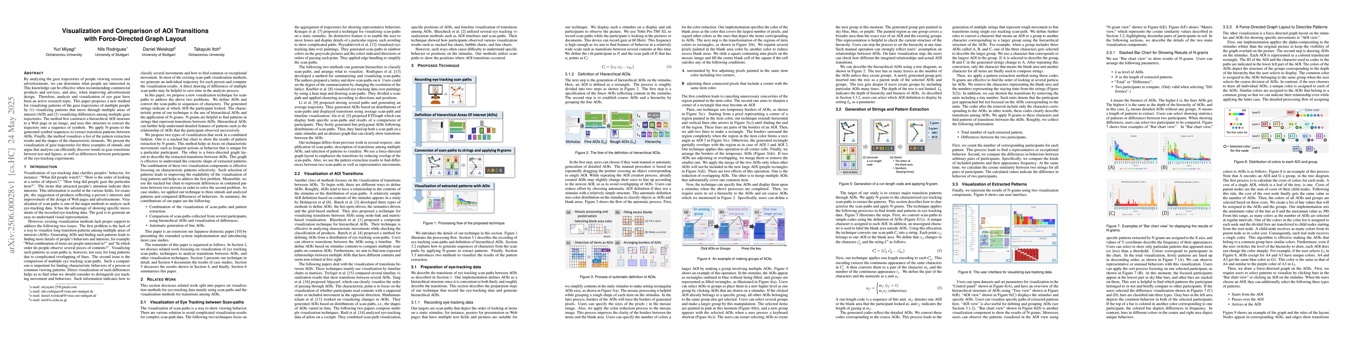 Thumbnail for Visualization and Comparison of AOI Transitions with Force-Directed
  Graph Layout