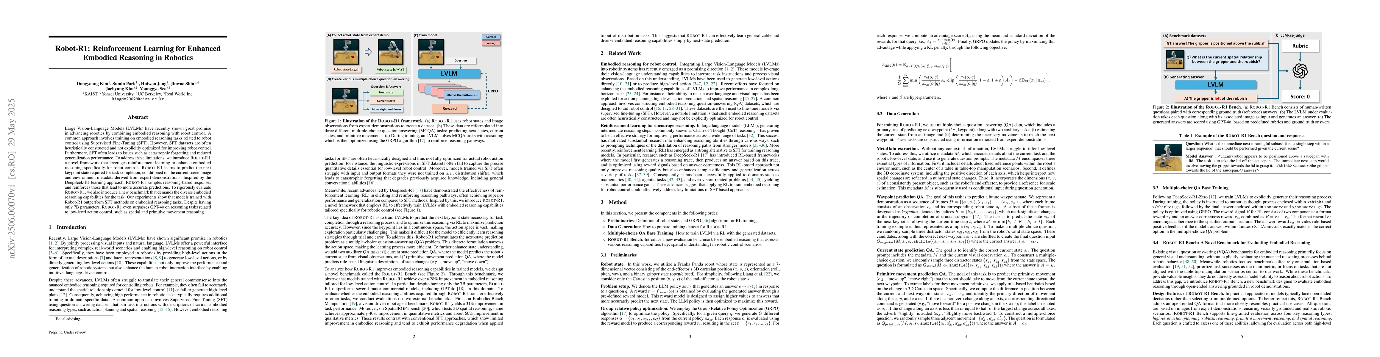 Thumbnail for Robot-R1: Reinforcement Learning for Enhanced Embodied Reasoning in
  Robotics