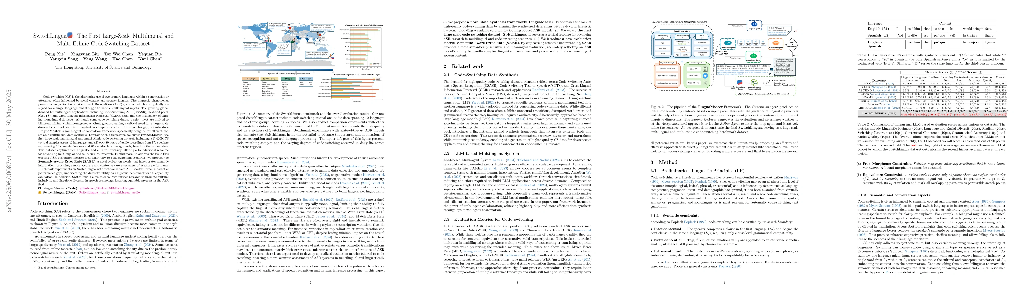 Thumbnail for SwitchLingua: The First Large-Scale Multilingual and Multi-Ethnic
  Code-Switching Dataset