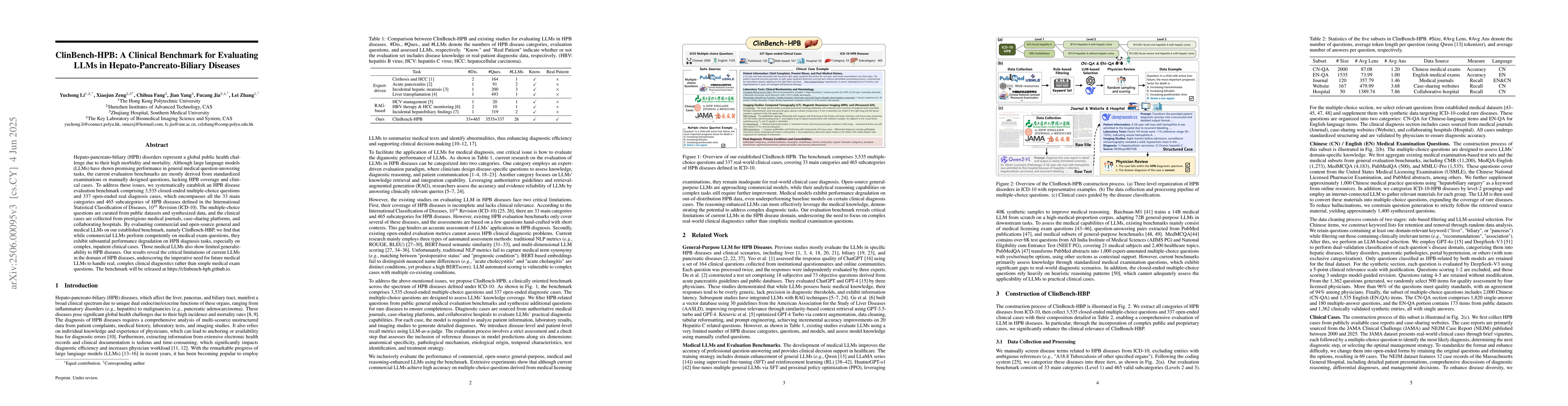 Thumbnail for ClinBench-HPB: A Clinical Benchmark for Evaluating LLMs in
  Hepato-Pancreato-Biliary Diseases