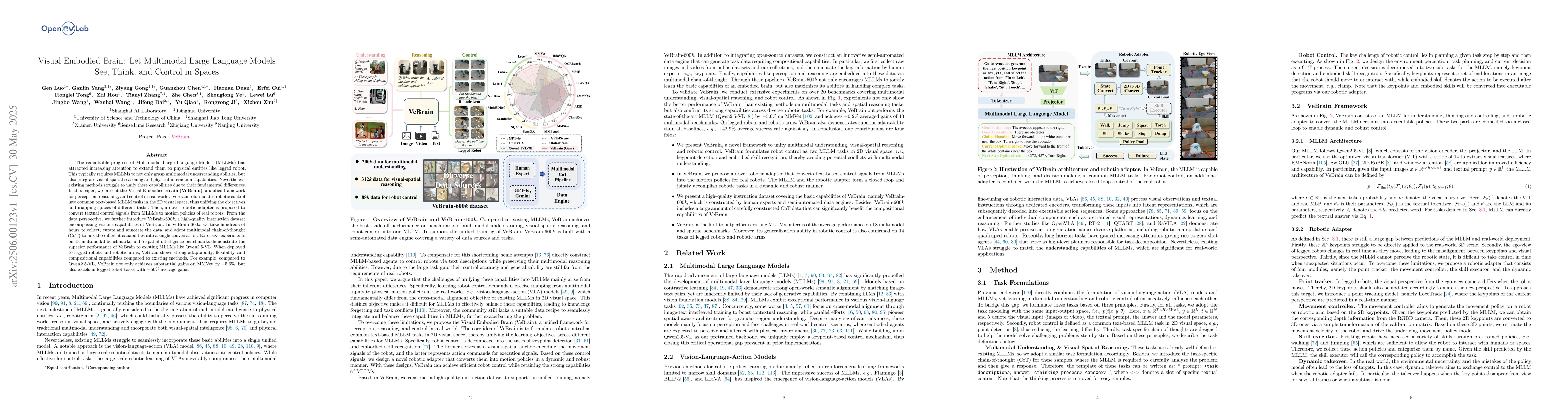 Thumbnail for Visual Embodied Brain: Let Multimodal Large Language Models See, Think,
  and Control in Spaces