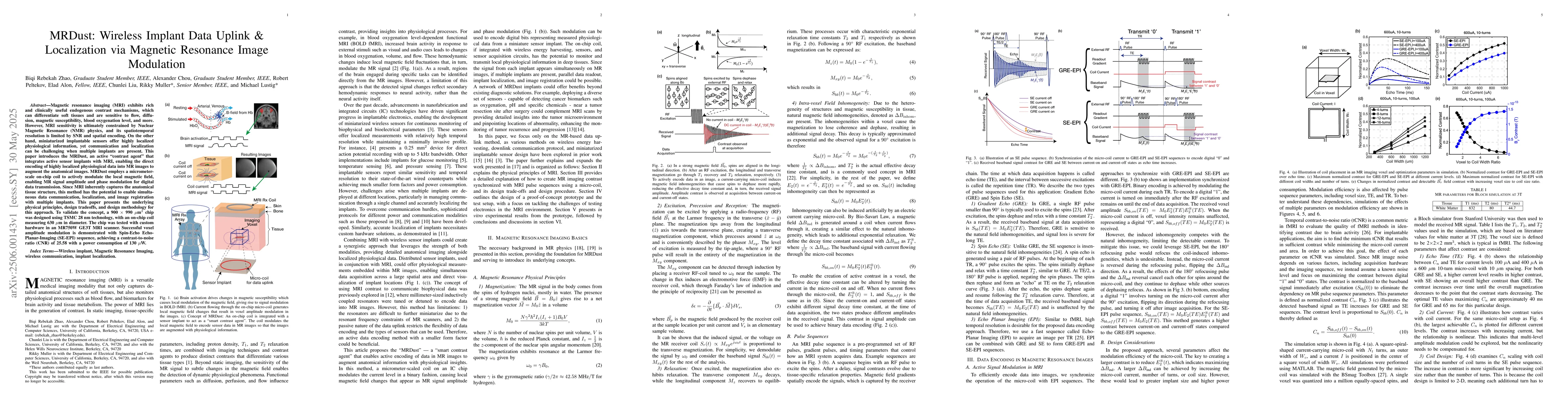 Thumbnail for MRDust: Wireless Implant Data Uplink & Localization via Magnetic
  Resonance Image Modulation