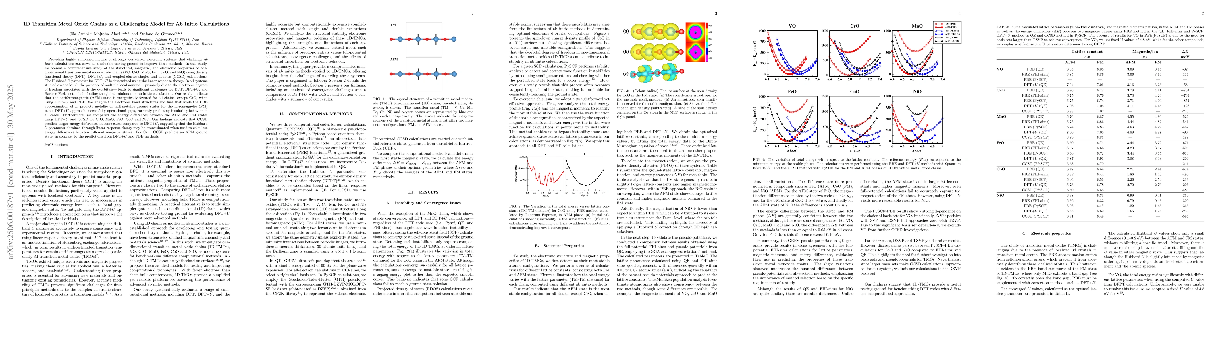 Thumbnail for 1D Transition Metal Oxide Chains as a Challenging Model for Ab Initio
  Calculations