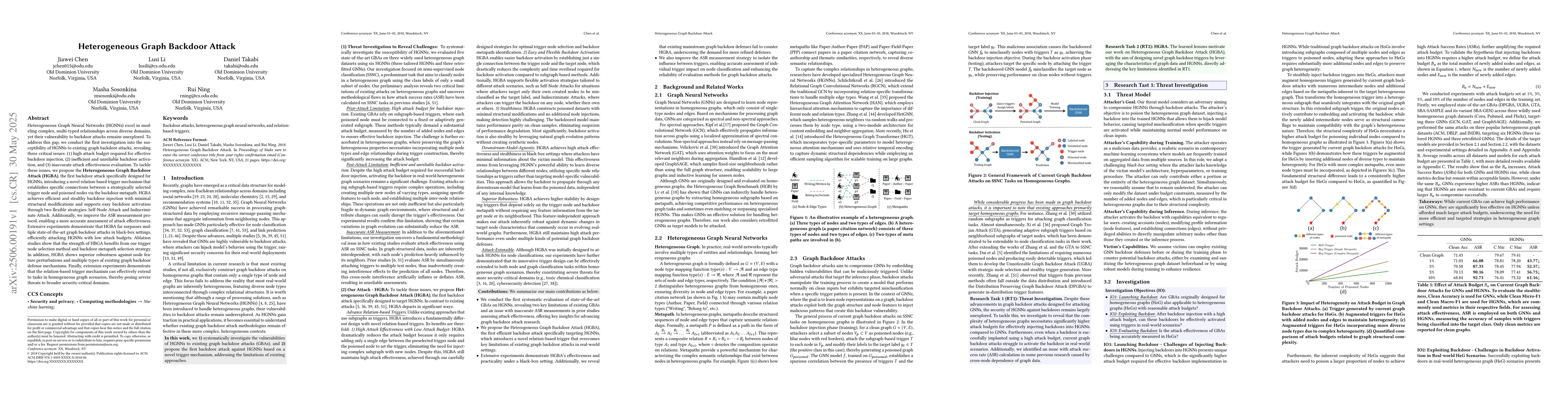 Thumbnail for Heterogeneous Graph Backdoor Attack