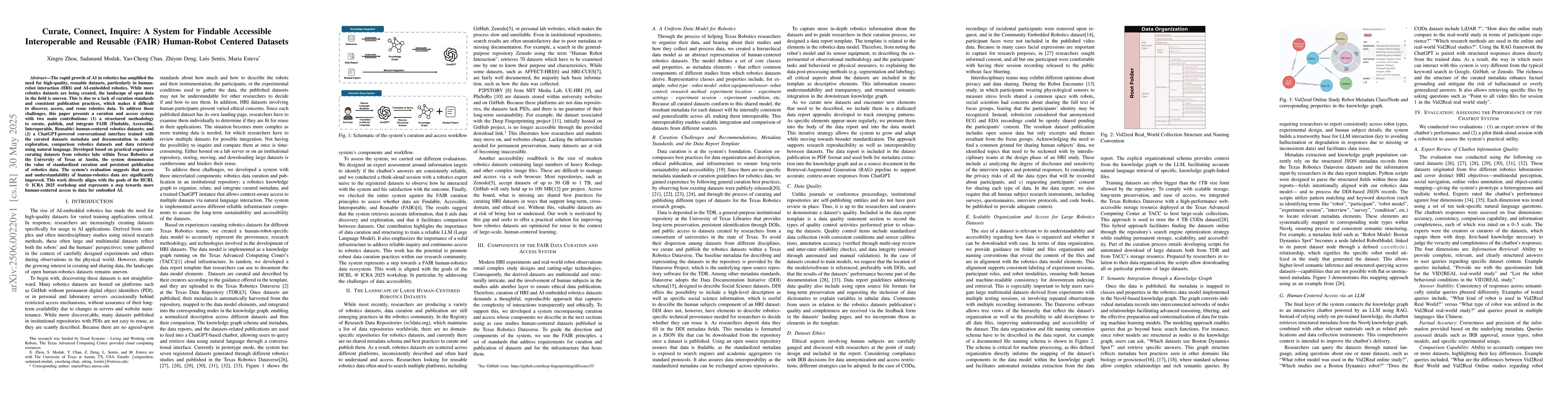 Thumbnail for Curate, Connect, Inquire: A System for Findable Accessible Interoperable
  and Reusable (FAIR) Human-Robot Centered Datasets