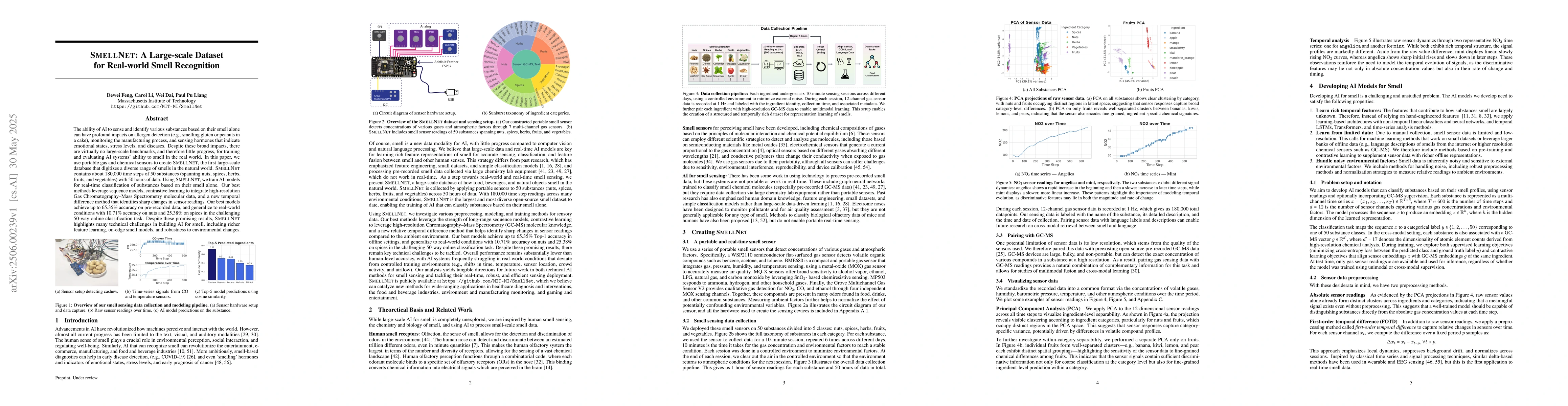 Thumbnail for SMELLNET: A Large-scale Dataset for Real-world Smell Recognition