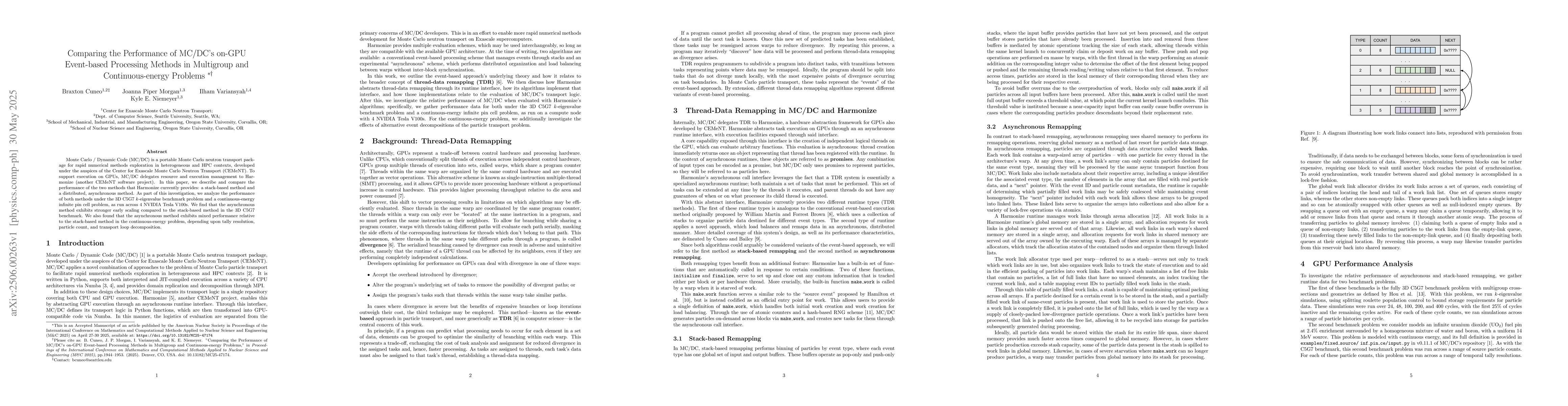 Thumbnail for Comparing the Performance of MC/DC's on-GPU Event-based Processing
  Methods in Multigroup and Continuous-energy Problems