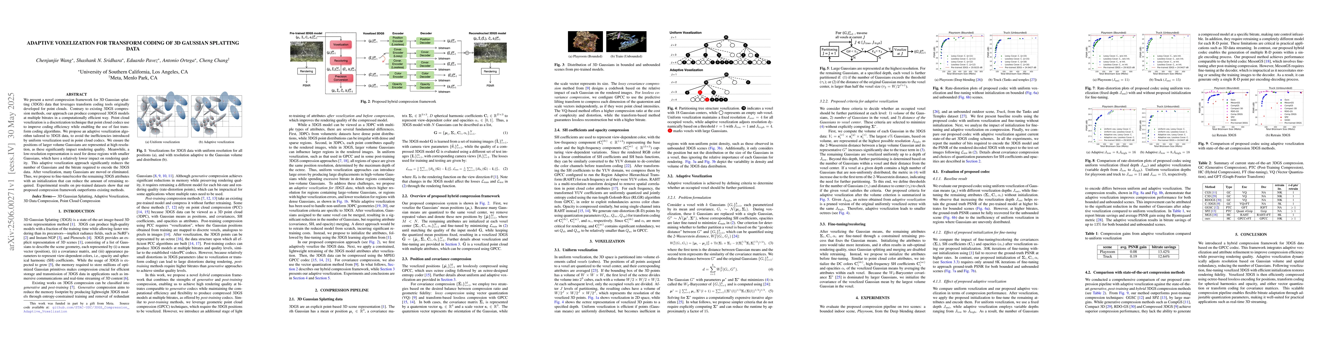 Thumbnail for Adaptive Voxelization for Transform coding of 3D Gaussian splatting data