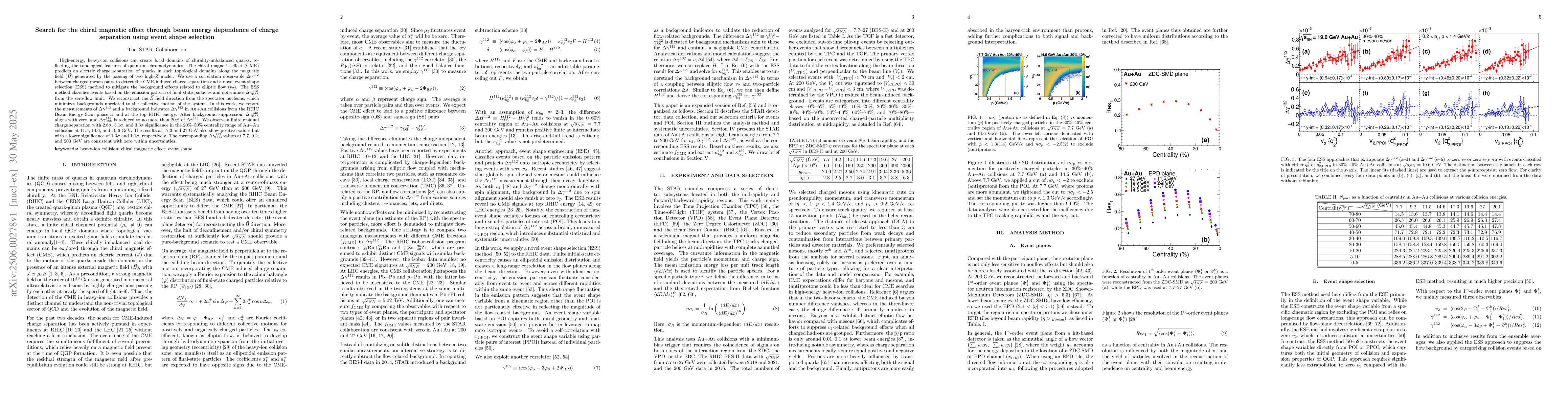 Thumbnail for Search for the chiral magnetic effect through beam energy dependence of
  charge separation using event shape selection