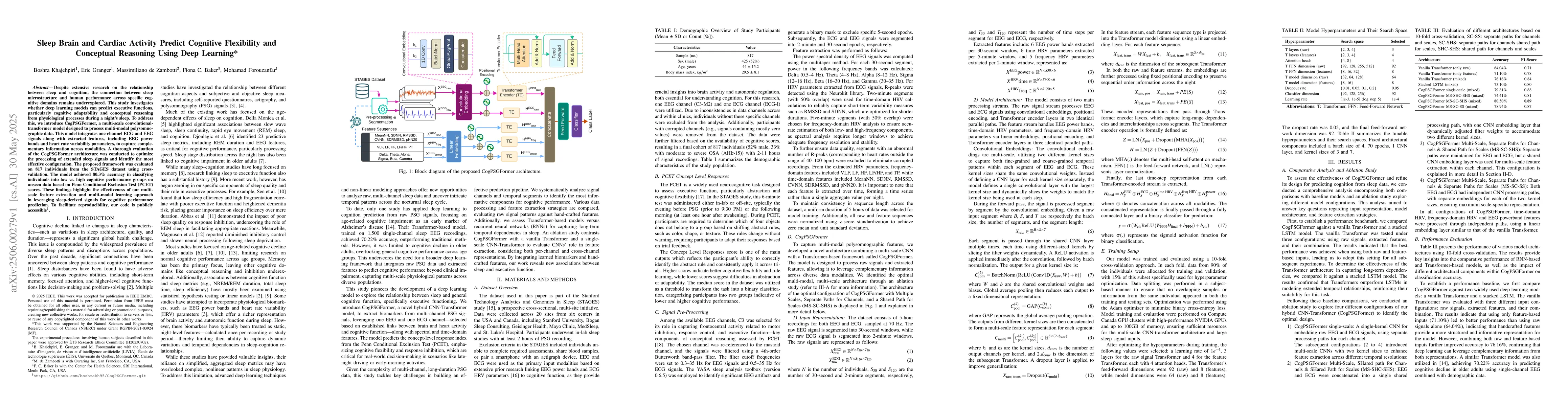 Thumbnail for Sleep Brain and Cardiac Activity Predict Cognitive Flexibility and
  Conceptual Reasoning Using Deep Learning