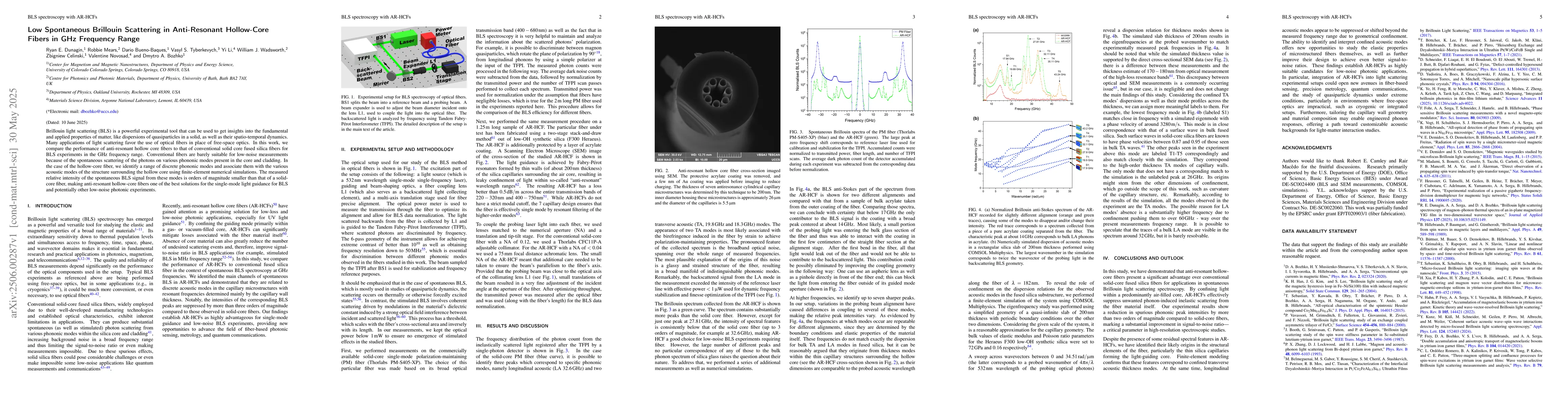 Thumbnail for Low Spontaneous Brillouin Scattering in Anti-Resonant Hollow-Core Fibers
  in GHz Frequency Range