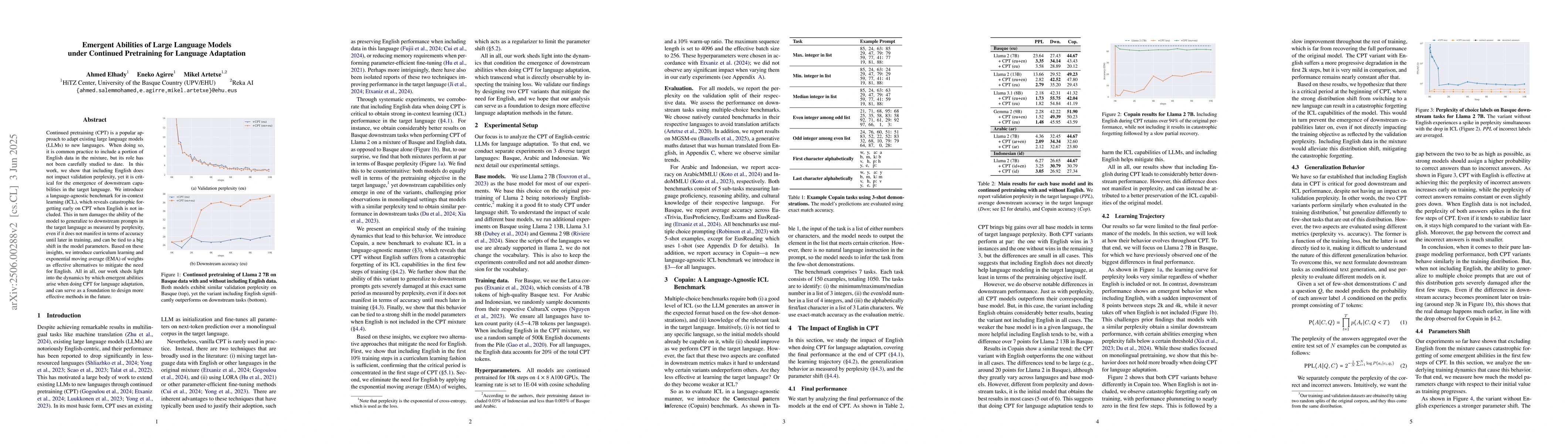 Thumbnail for Emergent Abilities of Large Language Models under Continued Pretraining
  for Language Adaptation