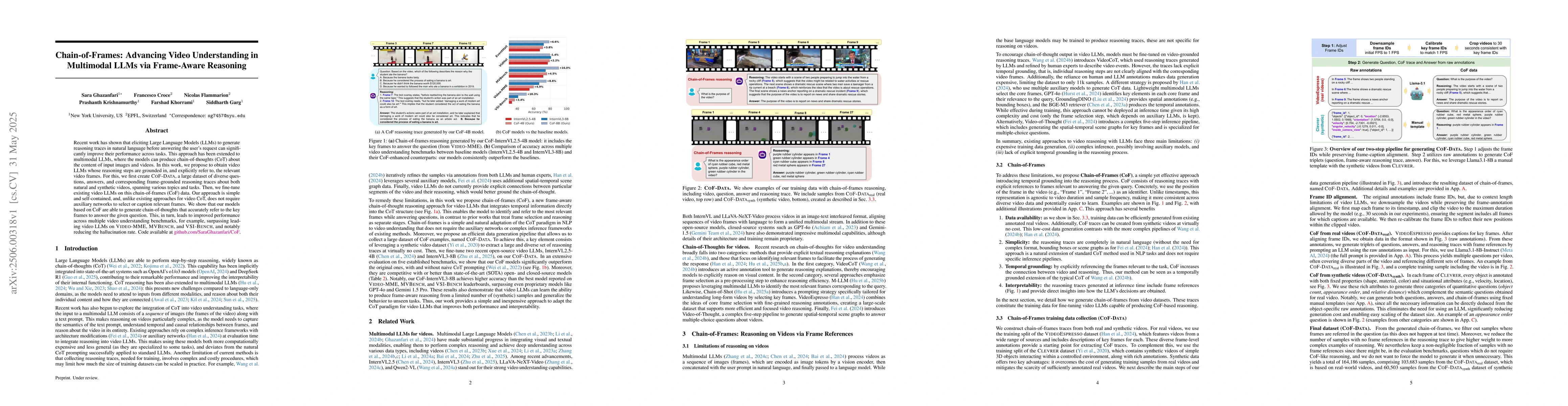 Thumbnail for Chain-of-Frames: Advancing Video Understanding in Multimodal LLMs via
  Frame-Aware Reasoning