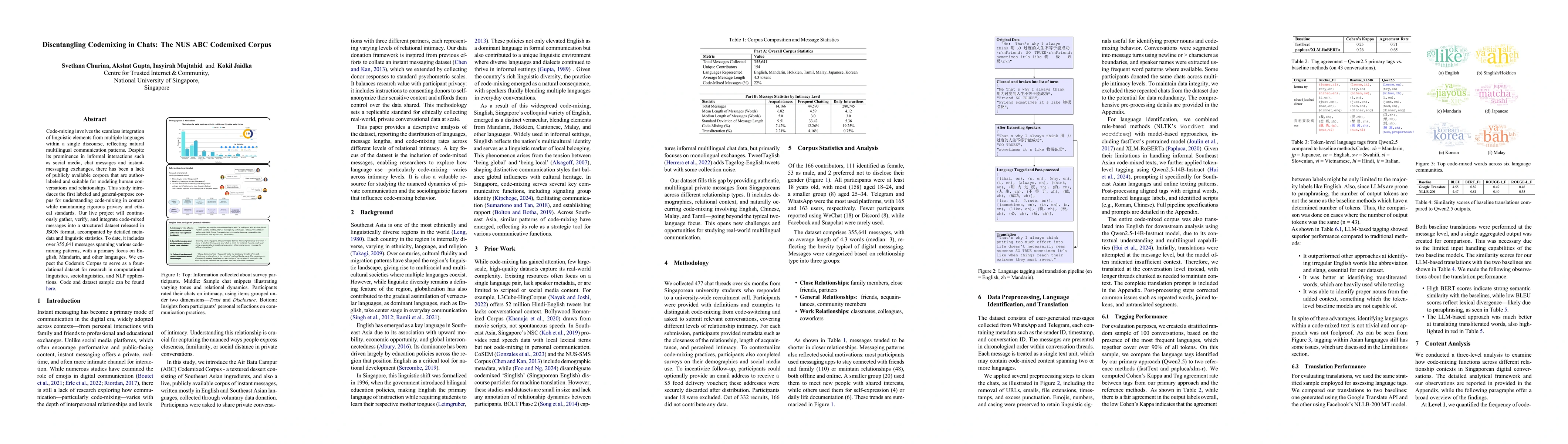 Thumbnail for Disentangling Codemixing in Chats: The NUS ABC Codemixed Corpus