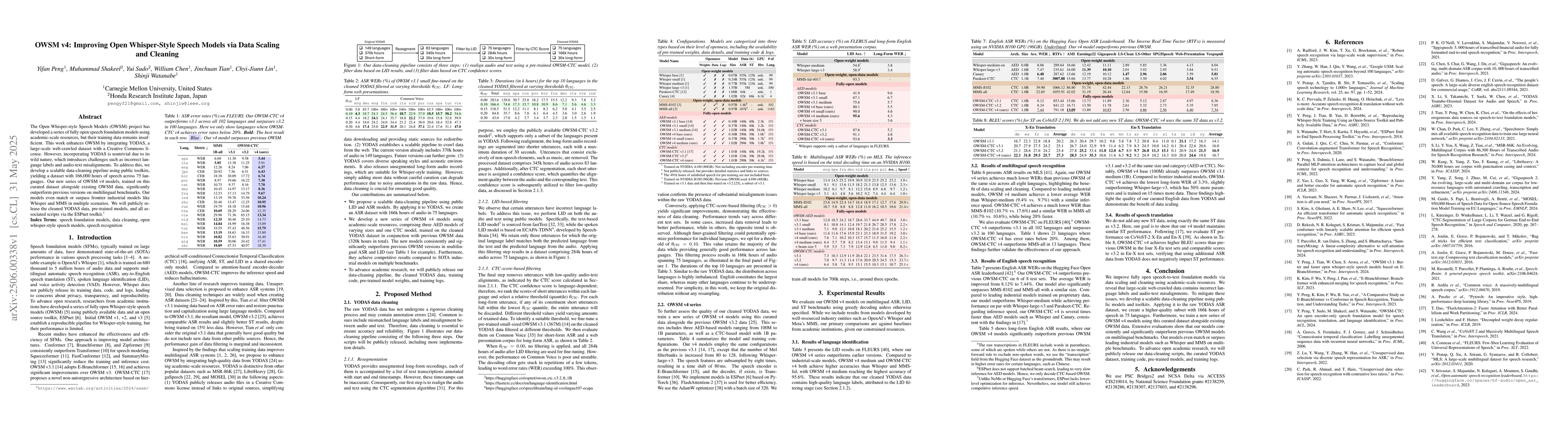 Thumbnail for OWSM v4: Improving Open Whisper-Style Speech Models via Data Scaling and
  Cleaning