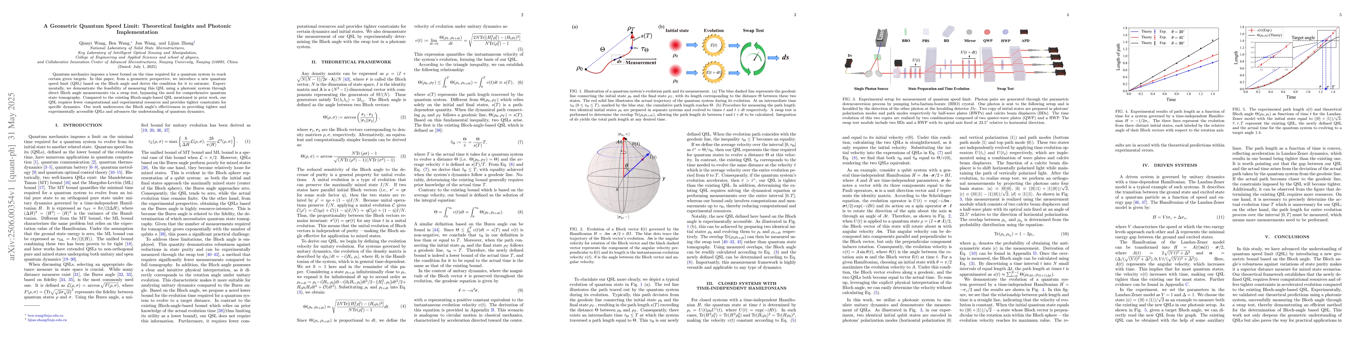 Thumbnail for A Geometric Quantum Speed Limit: Theoretical Insights and Photonic
  Implementation