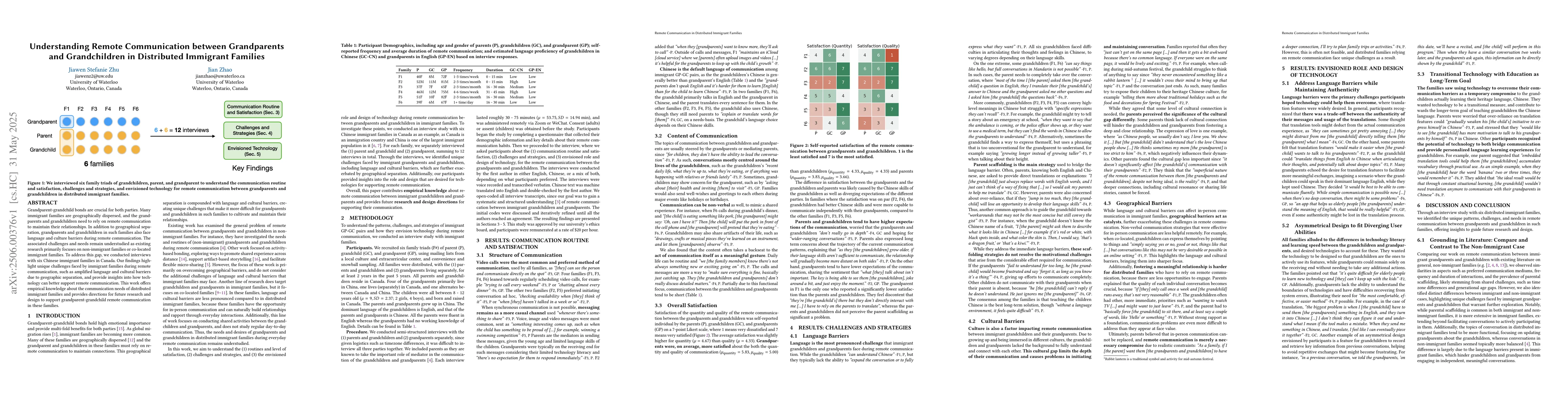 Thumbnail for Understanding Remote Communication between Grandparents and
  Grandchildren in Distributed Immigrant Families