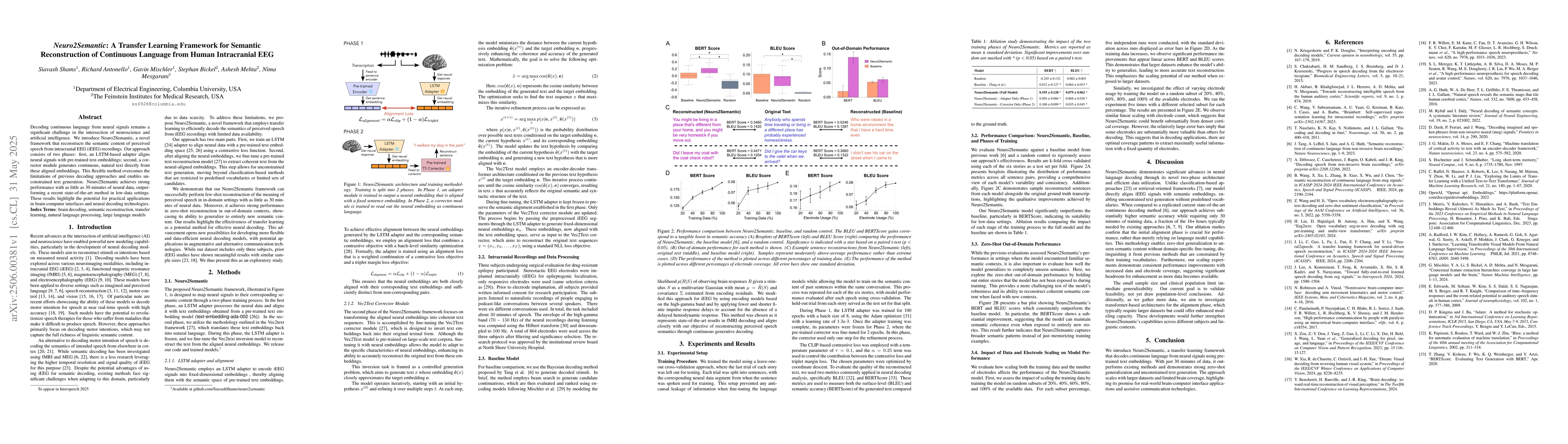 Thumbnail for Neuro2Semantic: A Transfer Learning Framework for Semantic
  Reconstruction of Continuous Language from Human Intracranial EEG