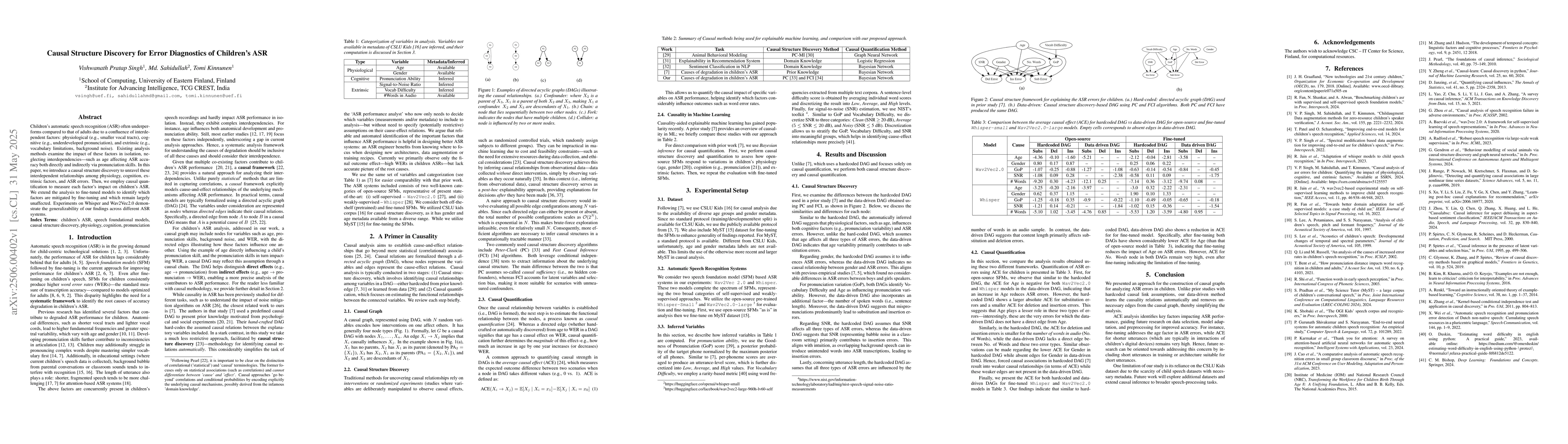 Thumbnail for Causal Structure Discovery for Error Diagnostics of Children's ASR
