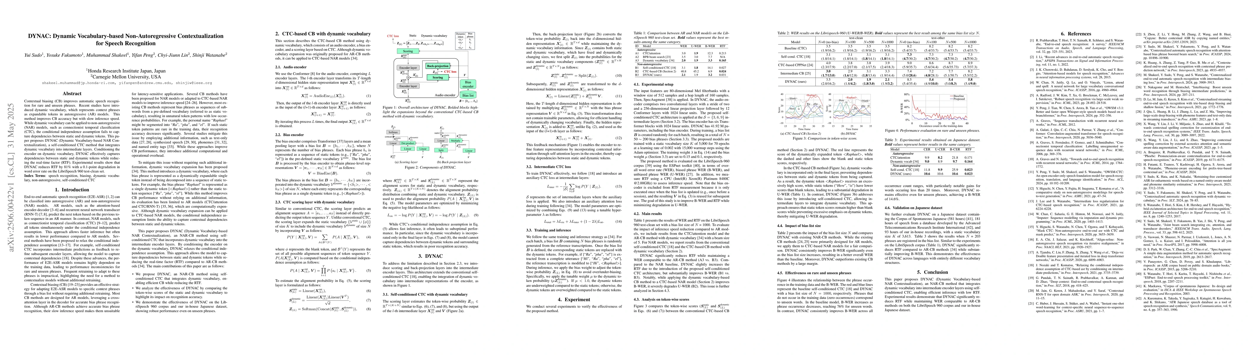 Thumbnail for DYNAC: Dynamic Vocabulary based Non-Autoregressive Contextualization for
  Speech Recognition