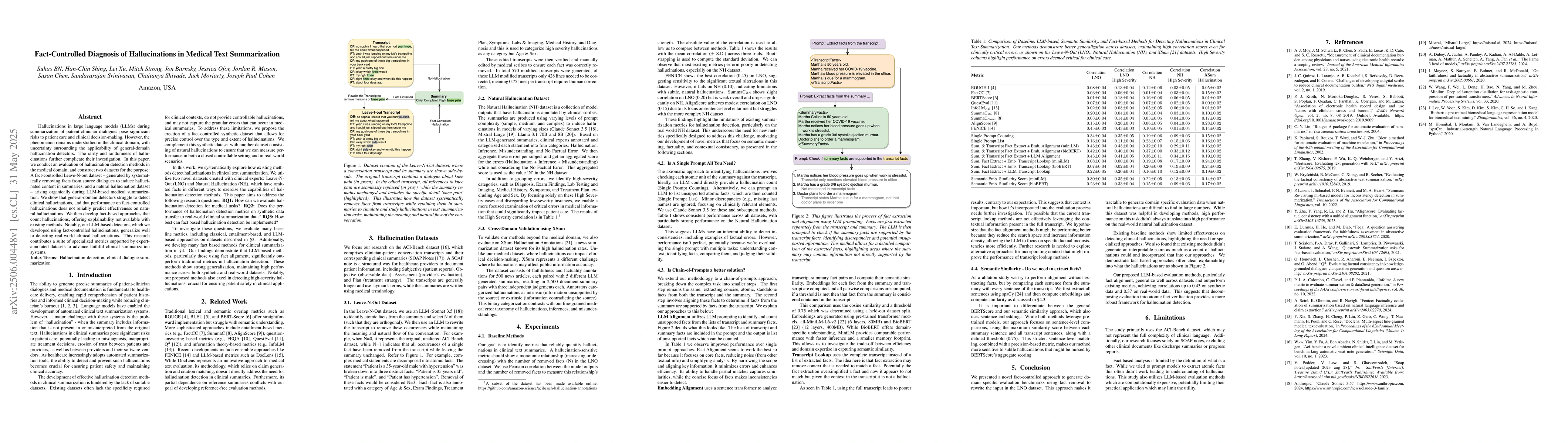 Thumbnail for Fact-Controlled Diagnosis of Hallucinations in Medical Text
  Summarization