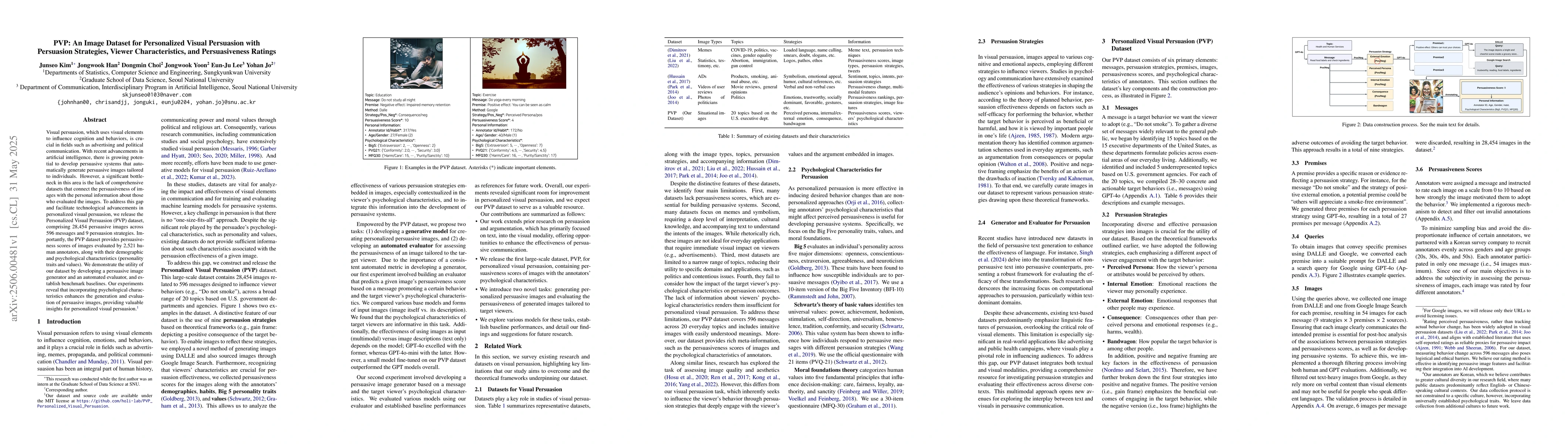 Thumbnail for PVP: An Image Dataset for Personalized Visual Persuasion with Persuasion
  Strategies, Viewer Characteristics, and Persuasiveness Ratings