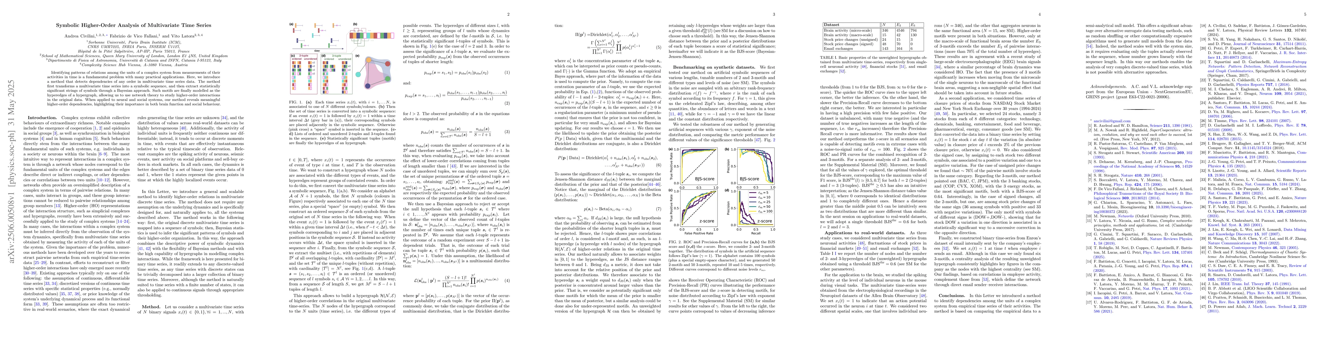 Thumbnail for Symbolic Higher-Order Analysis of Multivariate Time Series