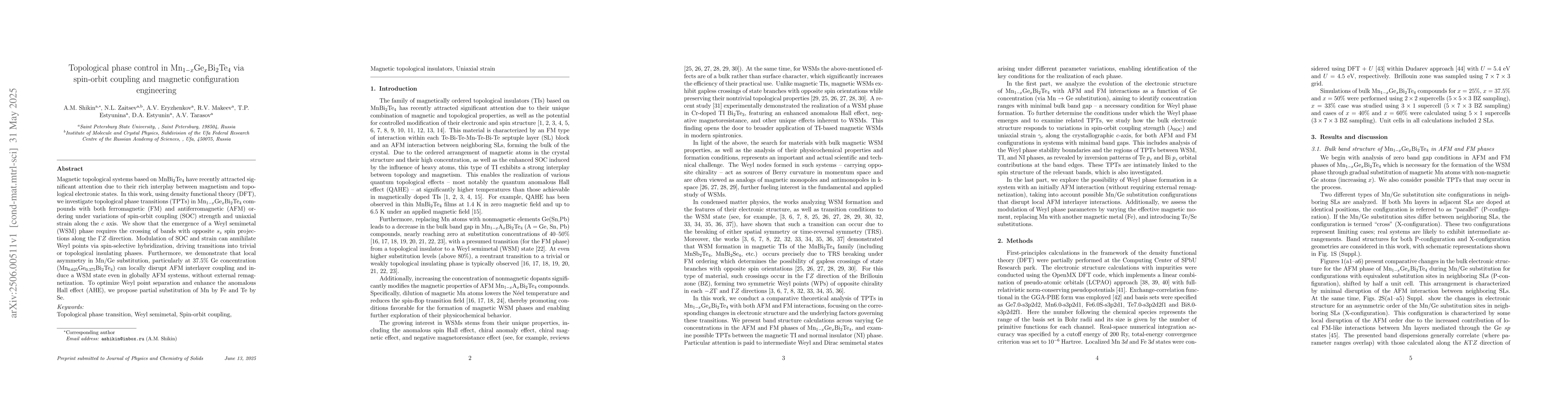 Thumbnail for Topological phase control in Mn1-xGexBi2Te4 via spin-orbit coupling and
  magnetic configuration engineering