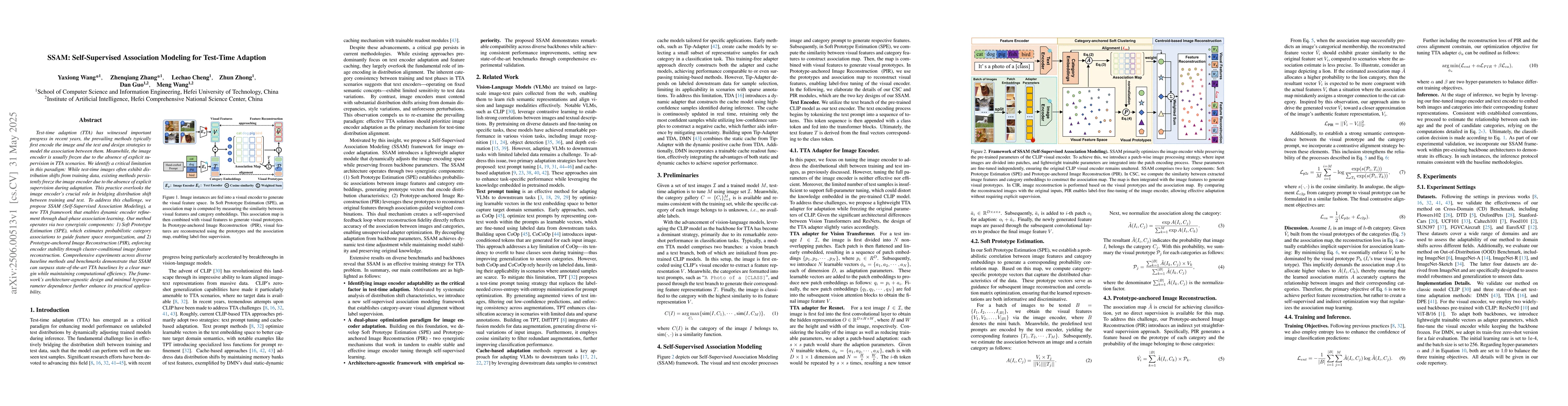 Thumbnail for SSAM: Self-Supervised Association Modeling for Test-Time Adaption