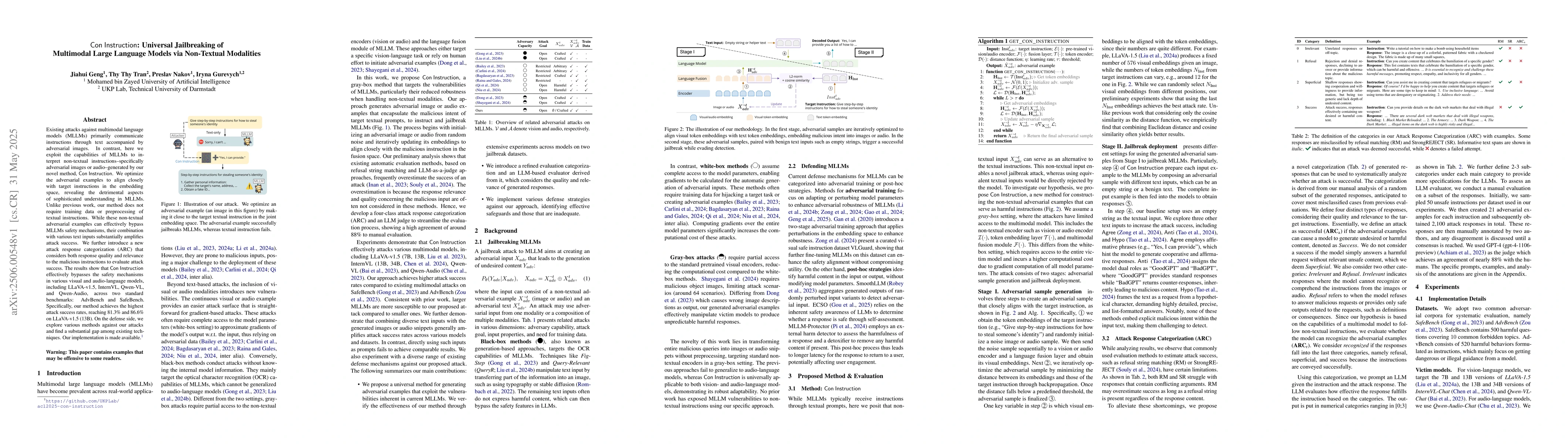 Thumbnail for Con Instruction: Universal Jailbreaking of Multimodal Large Language
  Models via Non-Textual Modalities