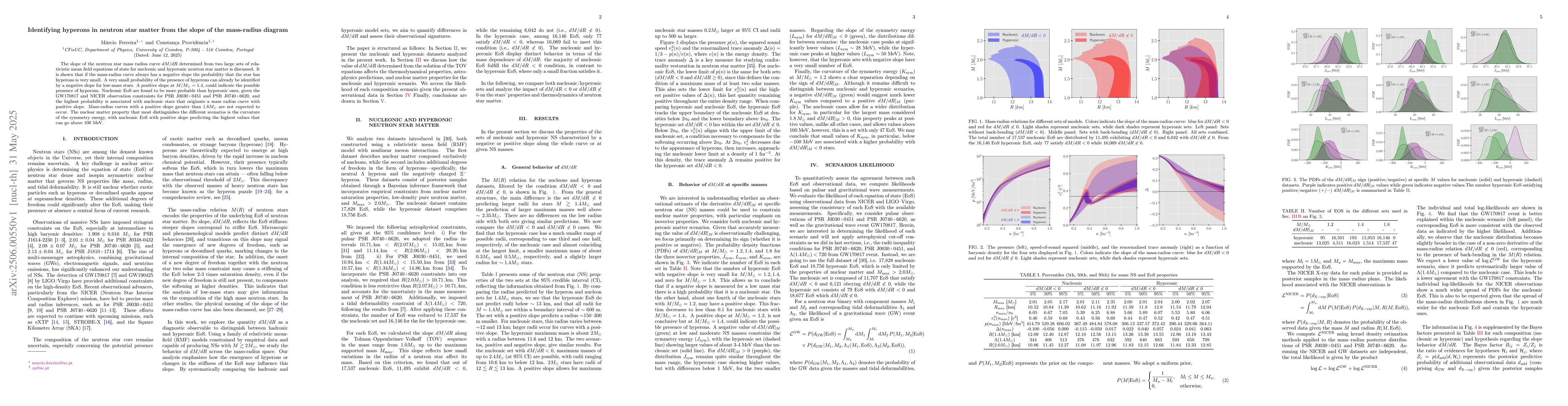Thumbnail for Identifying hyperons in neutron star matter from the slope of the
  mass-radius diagram