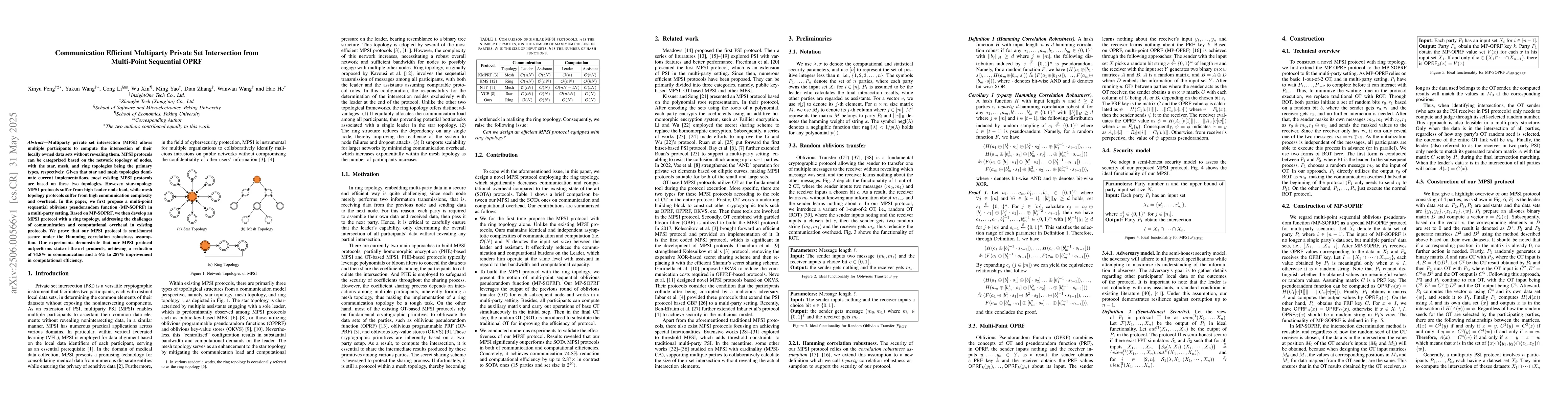 Thumbnail for Communication Efficient Multiparty Private Set Intersection from
  Multi-Point Sequential OPRF