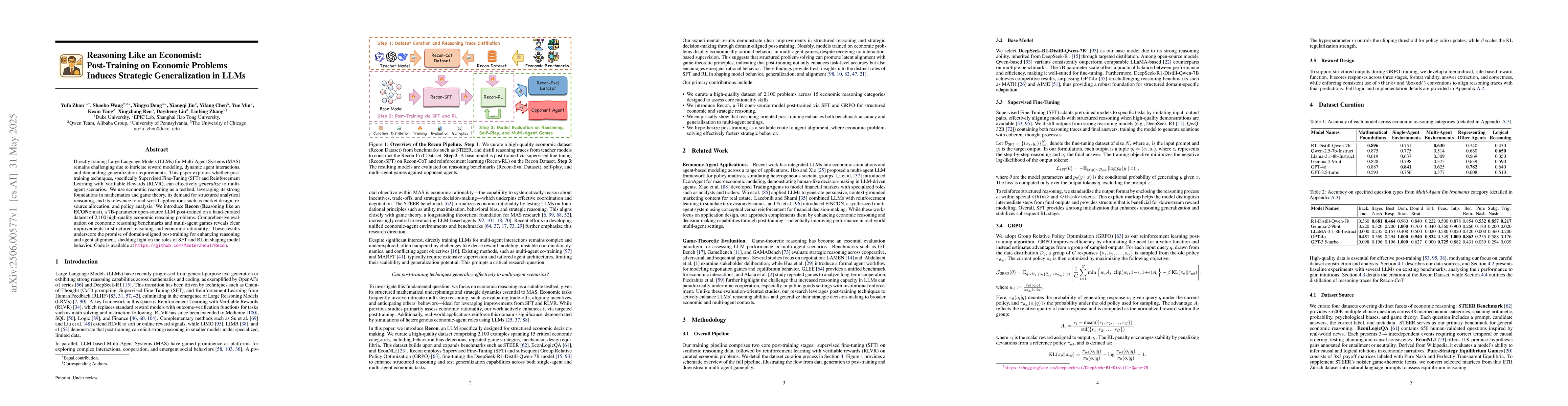 Thumbnail for Reasoning Like an Economist: Post-Training on Economic Problems Induces
  Strategic Generalization in LLMs