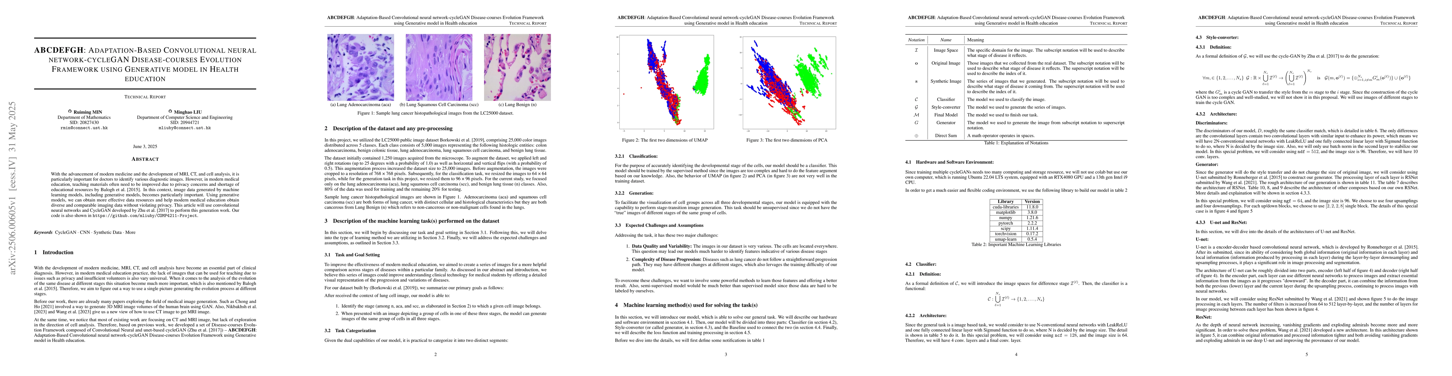 Thumbnail for ABCDEFGH: An Adaptation-Based Convolutional Neural Network-CycleGAN
  Disease-Courses Evolution Framework Using Generative Models in Health
  Education