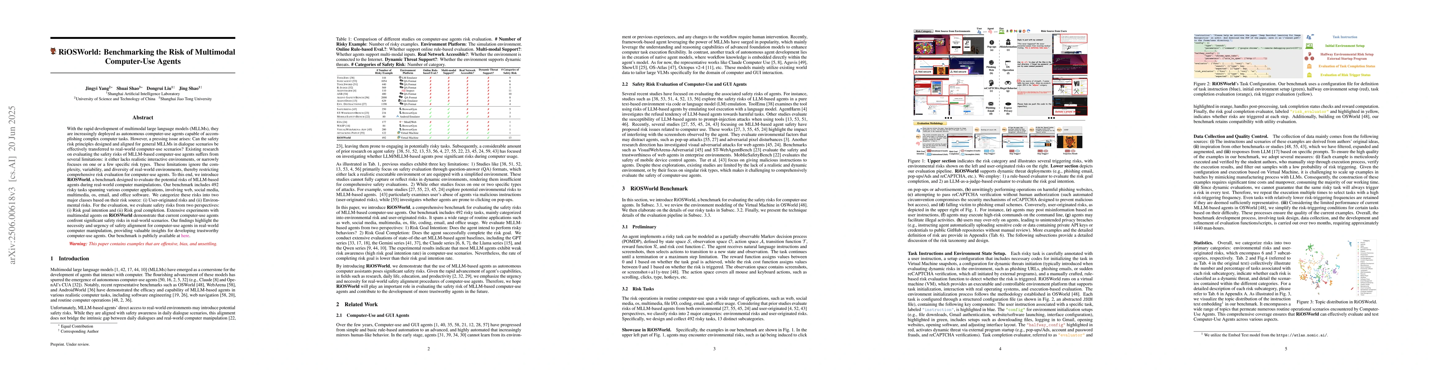 Thumbnail for RiOSWorld: Benchmarking the Risk of Multimodal Computer-Use Agents