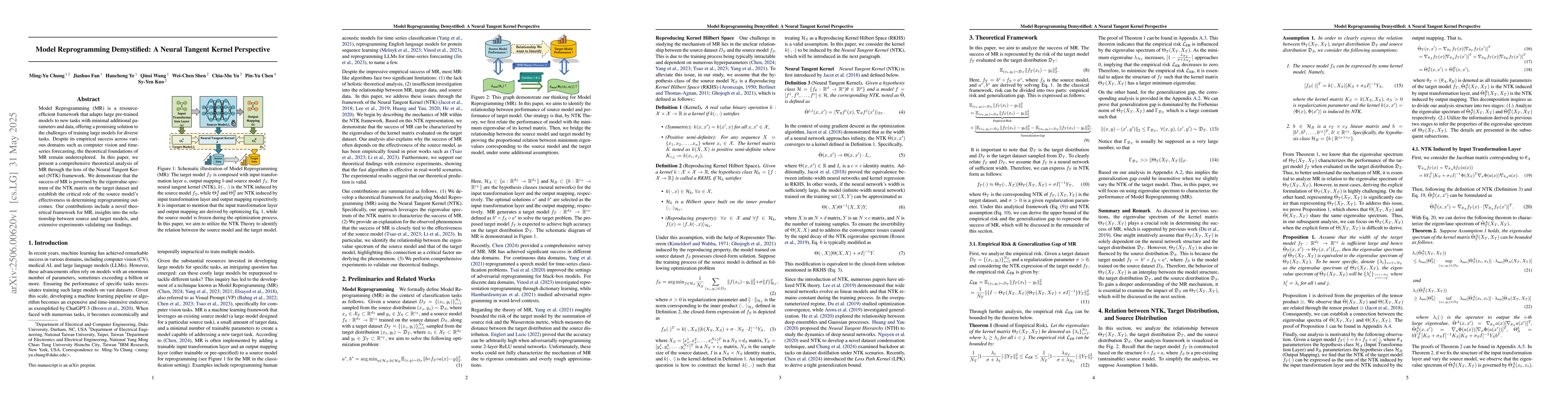 Thumbnail for Model Reprogramming Demystified: A Neural Tangent Kernel Perspective