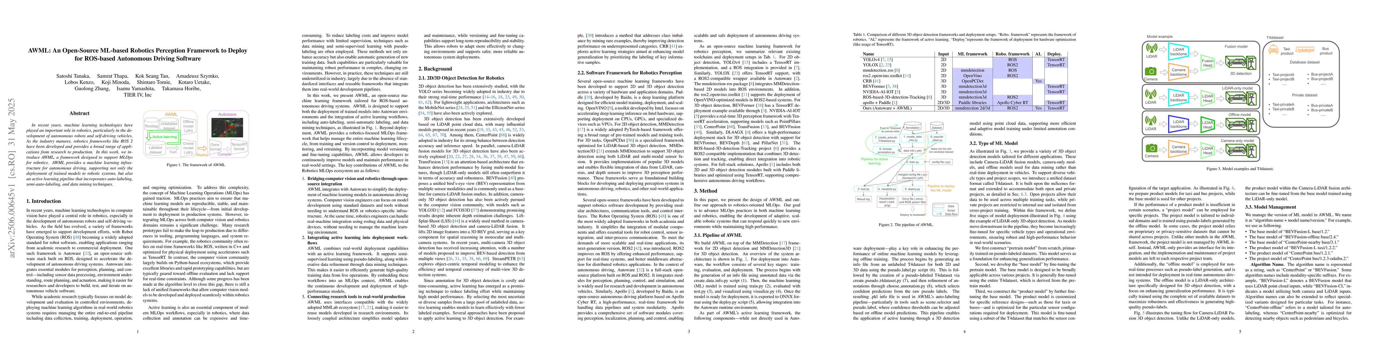 Thumbnail for AWML: An Open-Source ML-based Robotics Perception Framework to Deploy
  for ROS-based Autonomous Driving Software