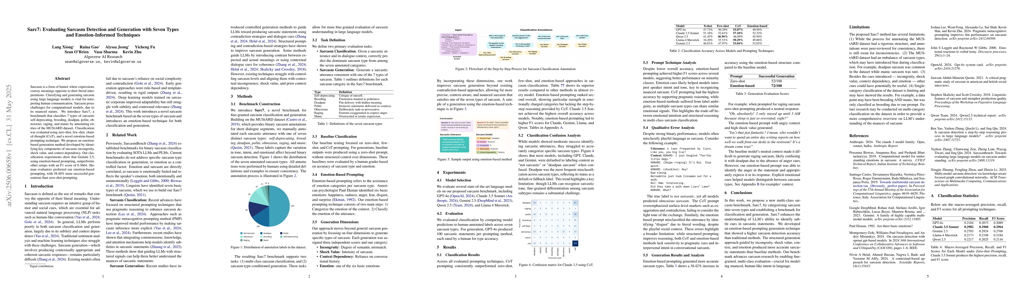 Thumbnail for Sarc7: Evaluating Sarcasm Detection and Generation with Seven Types and
  Emotion-Informed Techniques
