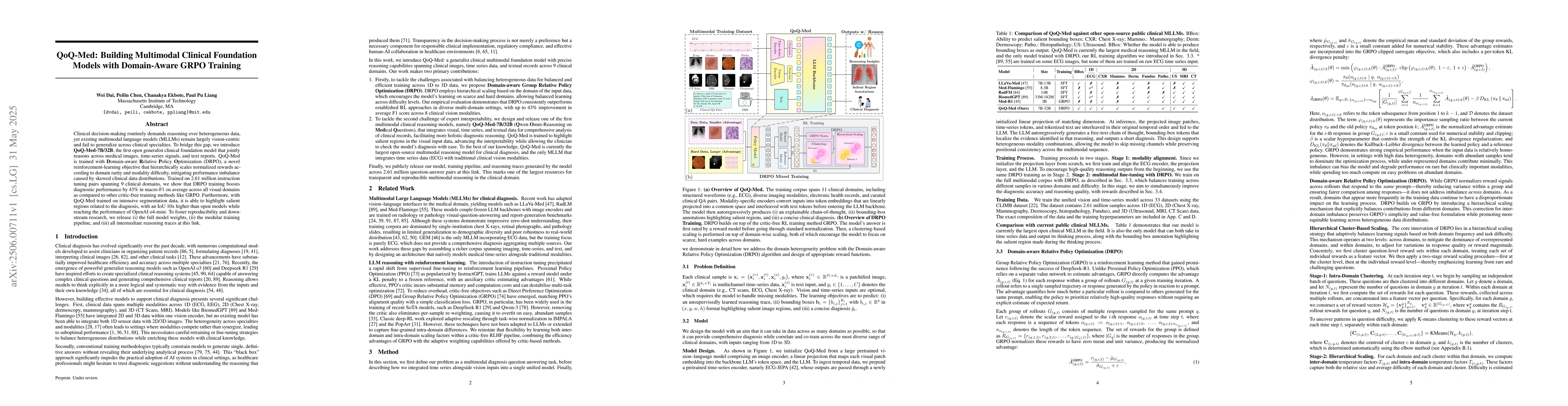 Thumbnail for QoQ-Med: Building Multimodal Clinical Foundation Models with
  Domain-Aware GRPO Training