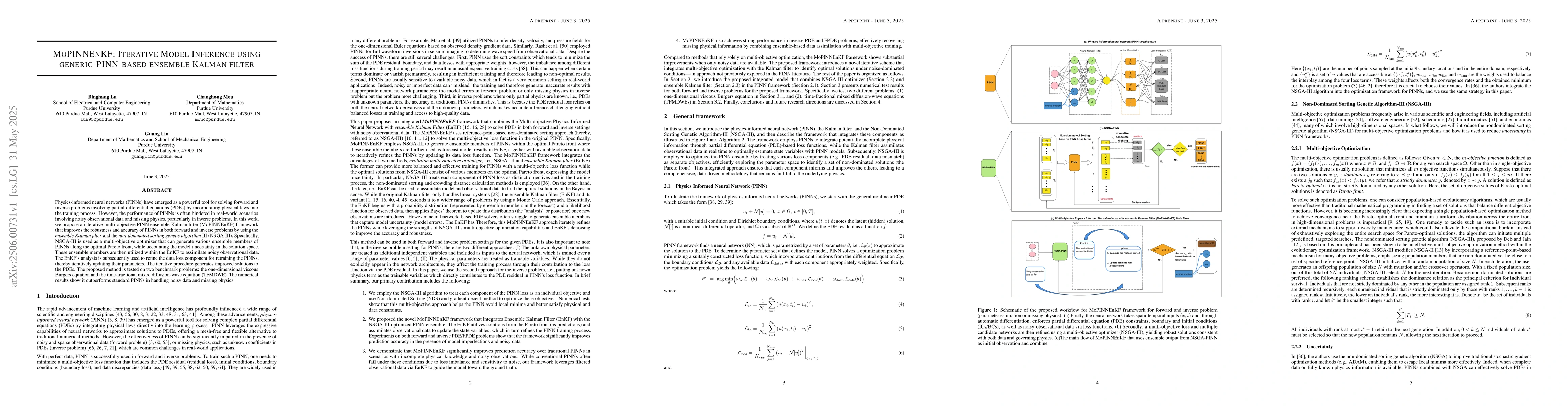 Thumbnail for MoPINNEnKF: Iterative Model Inference using generic-PINN-based ensemble
  Kalman filter