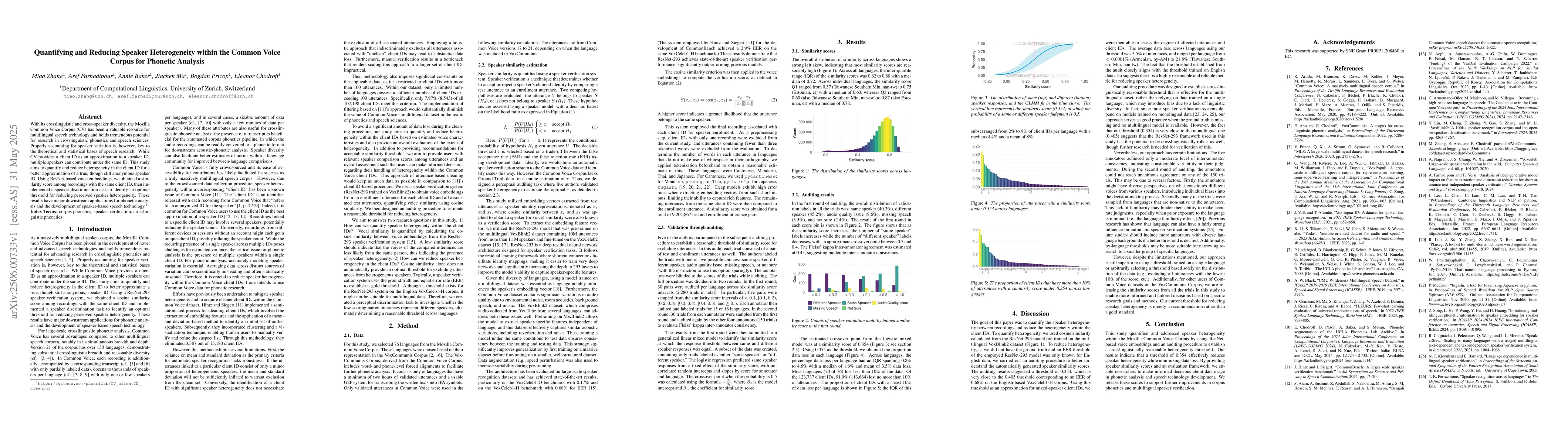 Thumbnail for Quantifying and Reducing Speaker Heterogeneity within the Common Voice
  Corpus for Phonetic Analysis