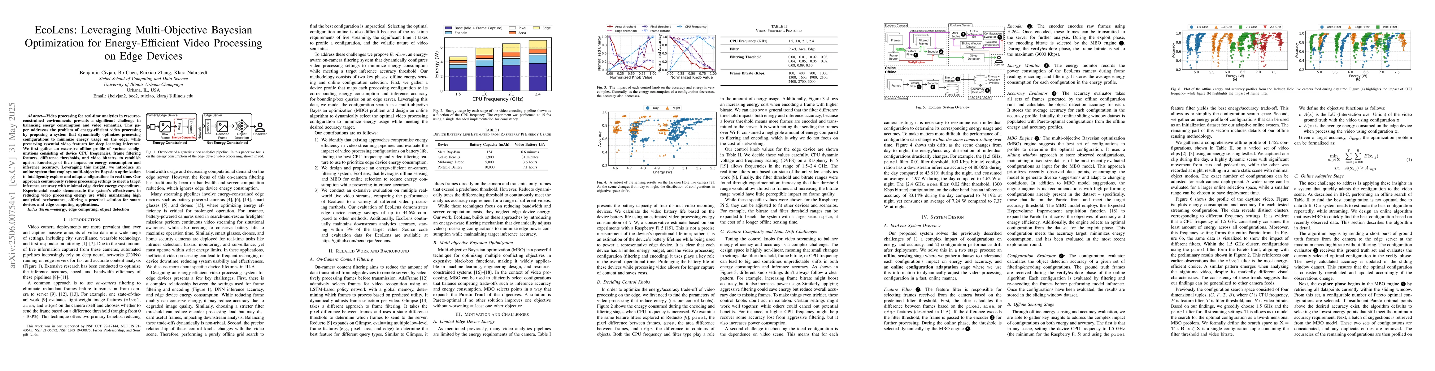 Thumbnail for EcoLens: Leveraging Multi-Objective Bayesian Optimization for
  Energy-Efficient Video Processing on Edge Devices