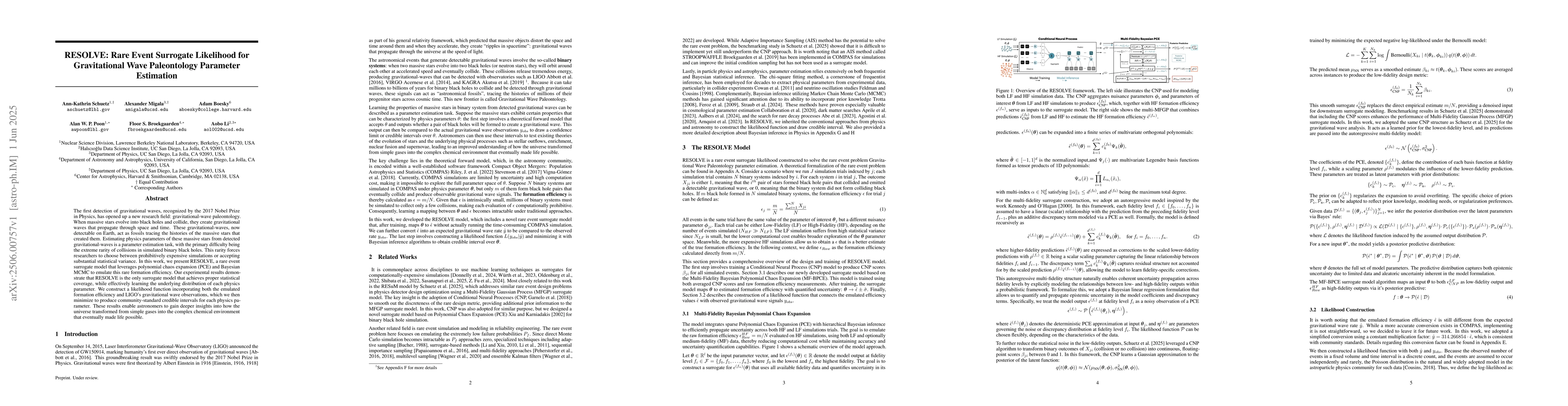 Thumbnail for RESOLVE: Rare Event Surrogate Likelihood for Gravitational Wave
  Paleontology Parameter Estimation