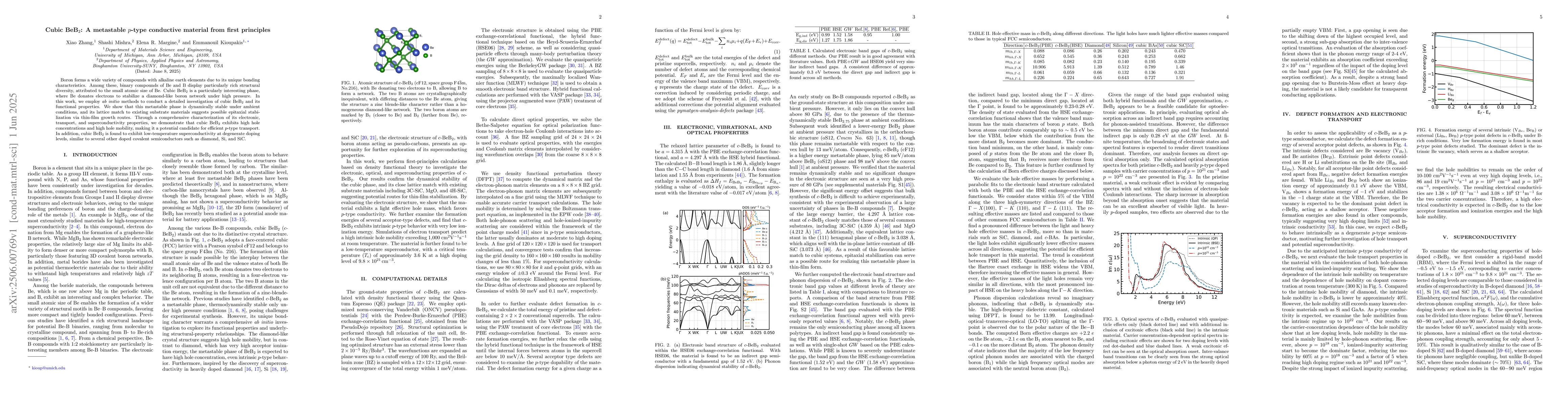 Thumbnail for Cubic BeB$_2$: A metastable $p$-type conductive material from first
  principles