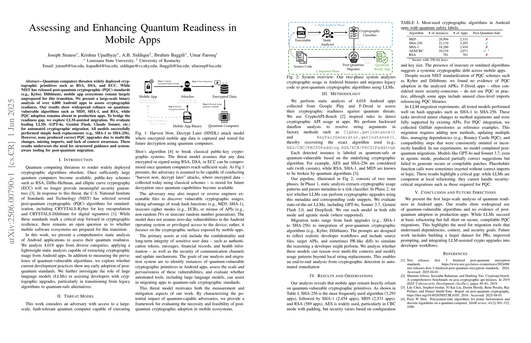Thumbnail for Assessing and Enhancing Quantum Readiness in Mobile Apps